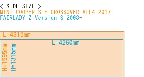 #MINI COOPER S E CROSSOVER ALL4 2017- + FAIRLADY Z Version S 2008-